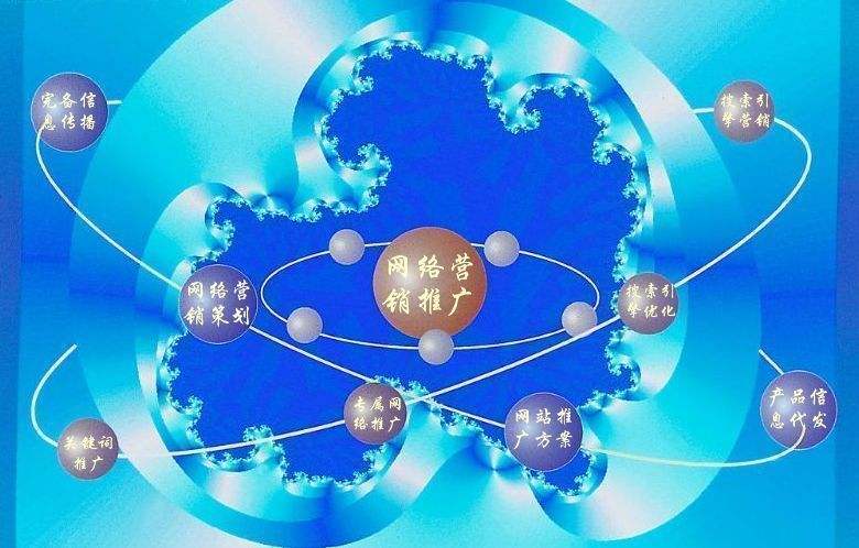 麻城新媒体运营企业需要掌握的网络推广技巧有哪些
